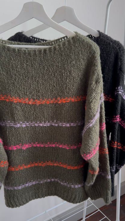 Strickpullover Color